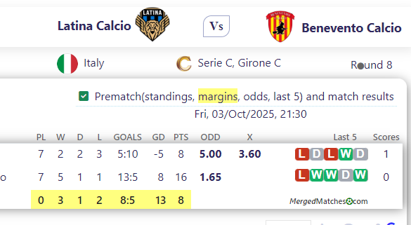 Latina Calcio Vs Benevento Calcio screenshot