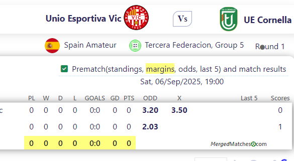 Unio Esportiva Vic Vs UE Cornella screenshot