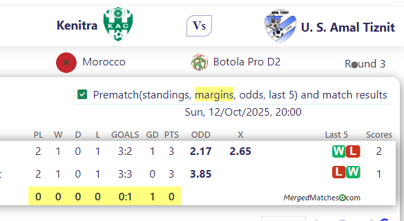 Kenitra Vs U. S. Amal Tiznit screenshot