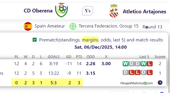 CD Oberena Vs Atletico Artajones screenshot