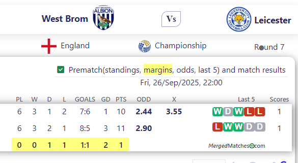 West Brom Vs Leicester screenshot