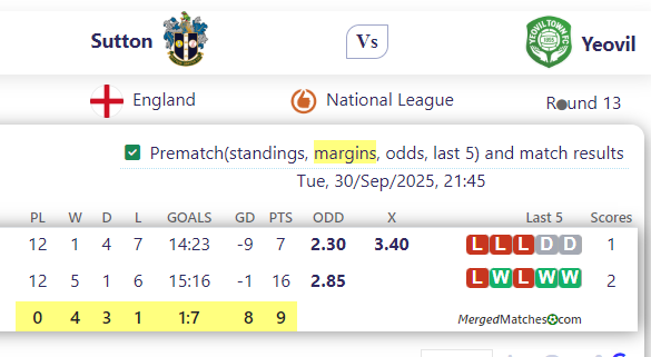 Sutton United Vs Yeovil Town screenshot