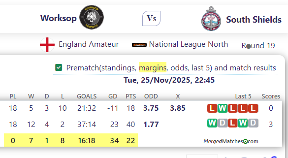 Worksop Town Vs South Shields screenshot