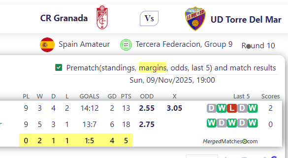 CR Granada Vs UD Torre Del Mar screenshot