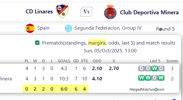 CD Linares Vs Club Deportiva Minera screenshot