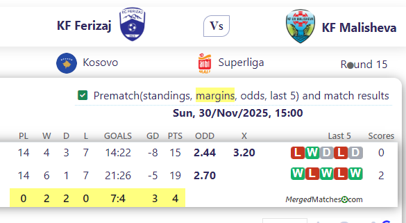 KF Ferizaj Vs KF Malisheva screenshot