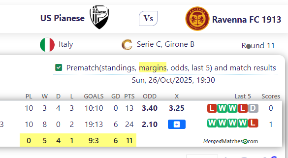 US Pianese Vs Ravenna FC 1913 screenshot