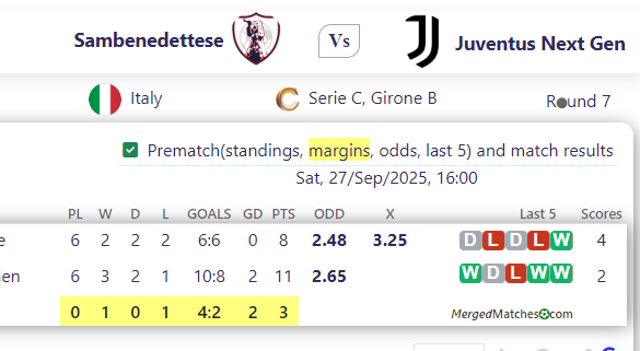 Sambenedettese Vs Juventus Next Gen screenshot