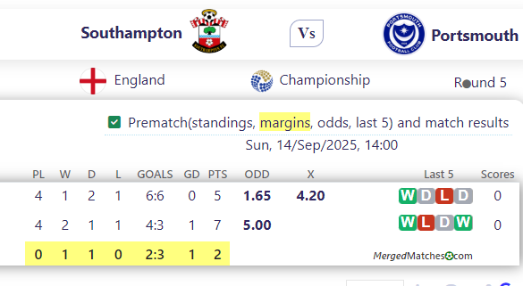 Southampton Vs Portsmouth screenshot
