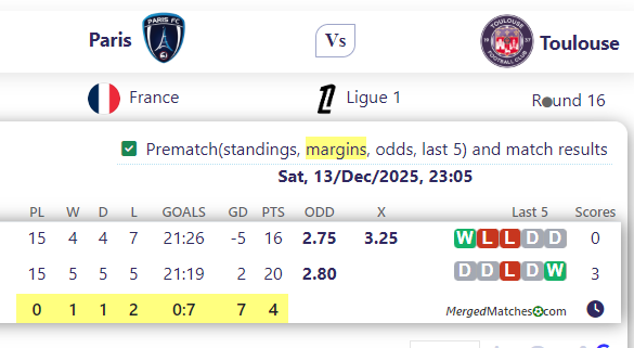 Paris Vs Toulouse screenshot