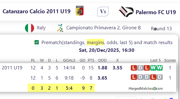 Catanzaro Calcio 2011 U19 Vs Palermo FC U19 screenshot