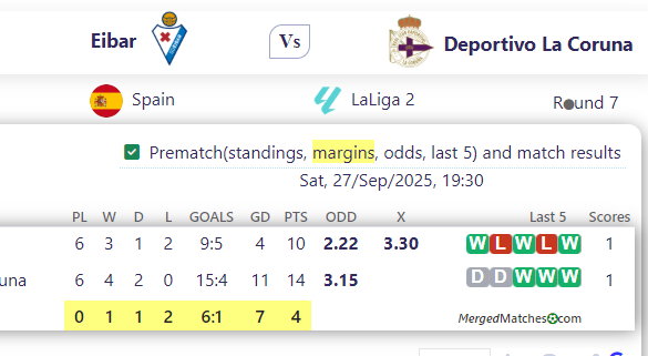 Eibar Vs Deportivo La Coruna screenshot