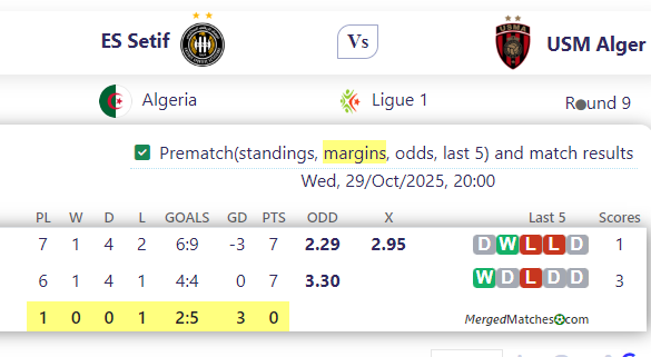 ES Setif Vs USM Alger screenshot