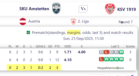 SKU Amstetten Vs KSV 1919 screenshot