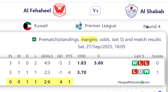 Al Fehaheel Vs Al Shabab screenshot