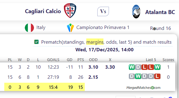 Cagliari Calcio Vs Atalanta BC screenshot