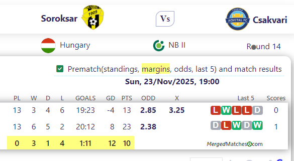 Soroksar Vs Csakvari screenshot
