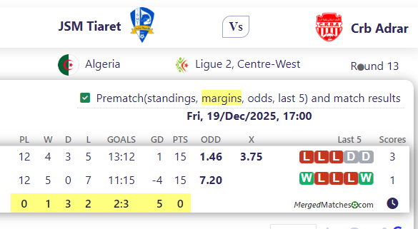 JSM Tiaret Vs Crb Adrar screenshot