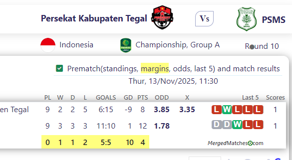 Persekat Kabupaten Tegal Vs PSMS screenshot