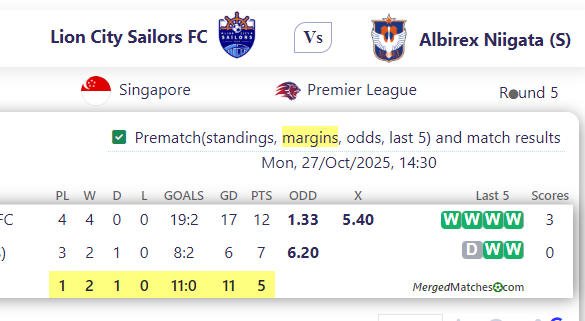 Lion City Sailors FC Vs Albirex Niigata (S) screenshot