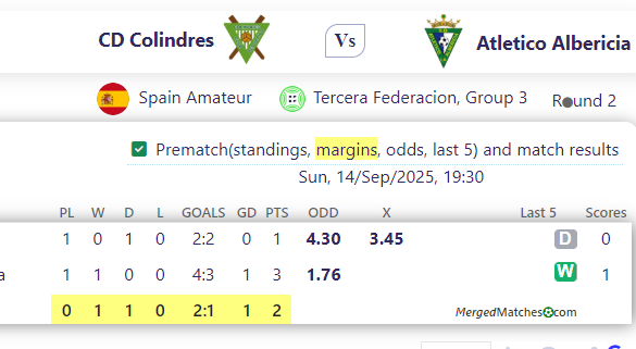 CD Colindres Vs Atletico Albericia screenshot