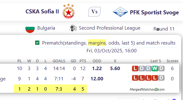 CSKA Sofia II Vs PFK Sportist Svoge screenshot
