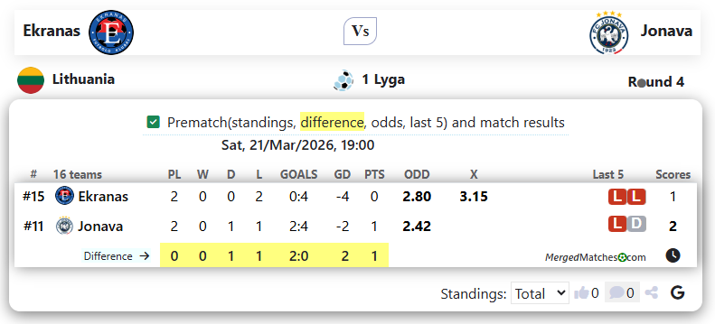Ekranas Vs Jonava screenshot