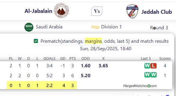Al-Jabalain Vs Jeddah Club screenshot