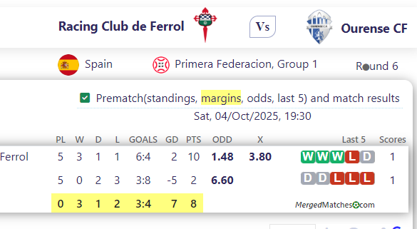 Racing Club de Ferrol Vs Ourense CF screenshot
