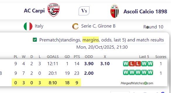 AC Carpi Vs Ascoli Calcio 1898 screenshot