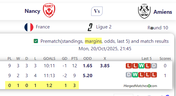 Nancy Vs Amiens screenshot