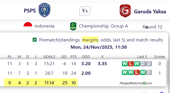 PSPS Vs Garuda Yaksa screenshot