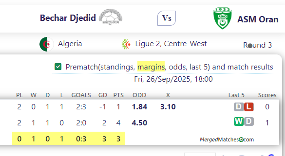 Bechar Djedid Vs ASM Oran screenshot