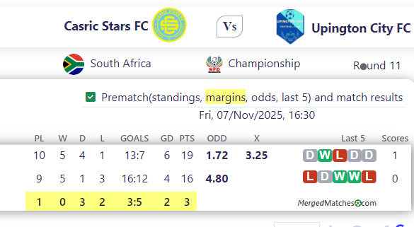 Casric Stars FC Vs Upington City FC screenshot