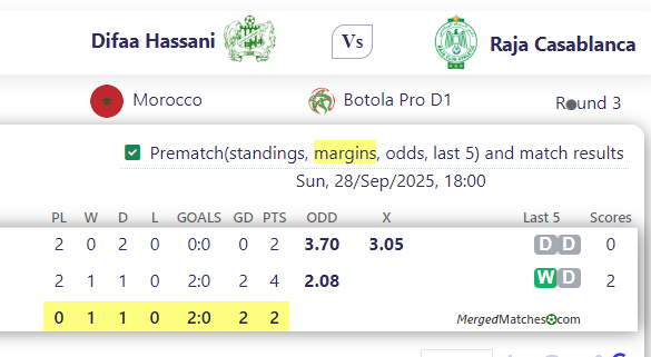 Difaa Hassani Vs Raja Casablanca screenshot
