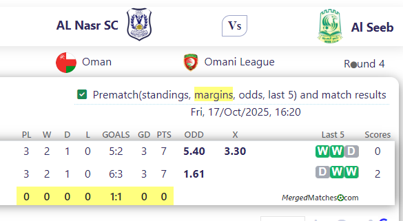 AL Nasr SC Vs Al Seeb screenshot