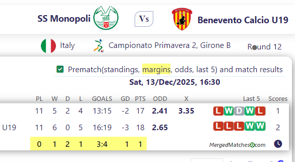 SS Monopoli Vs Benevento Calcio U19 screenshot