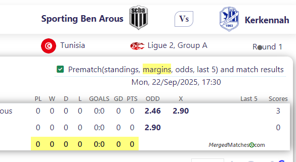 Sporting Ben Arous Vs Kerkennah screenshot