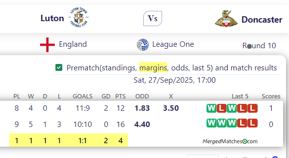 Luton Vs Doncaster screenshot