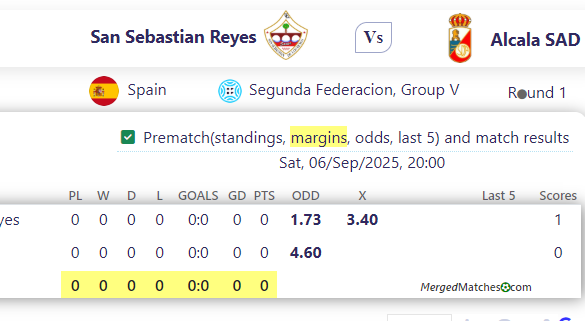 San Sebastian Reyes Vs Alcala SAD screenshot