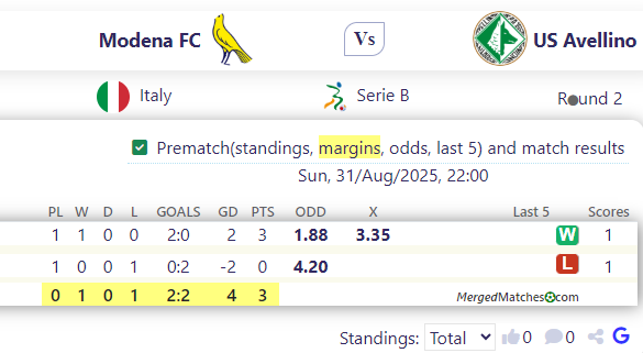 Modena FC Vs US Avellino screenshot