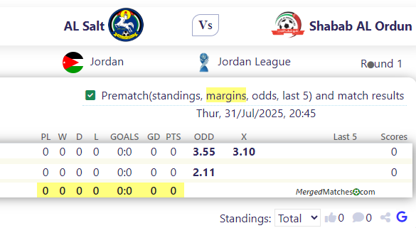 AL Salt Vs Shabab AL Ordun screenshot