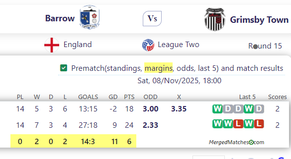 Barrow Vs Grimsby Town screenshot