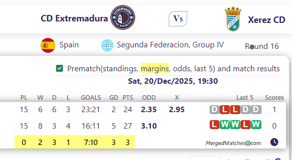 CD Extremadura Vs Xerez CD screenshot