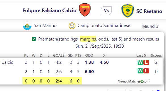 Folgore Falciano Calcio Vs SC Faetano screenshot