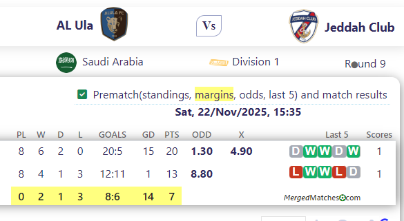 AL Ula Vs Jeddah Club screenshot