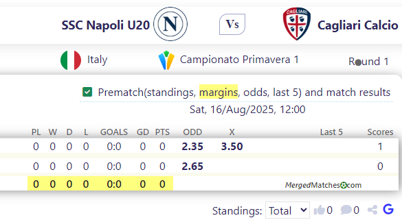 SSC Napoli U20 Vs Cagliari Calcio screenshot