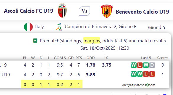 Ascoli Calcio FC U19 Vs Benevento Calcio U19 screenshot