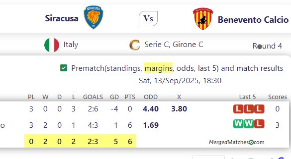 Siracusa Vs Benevento Calcio screenshot