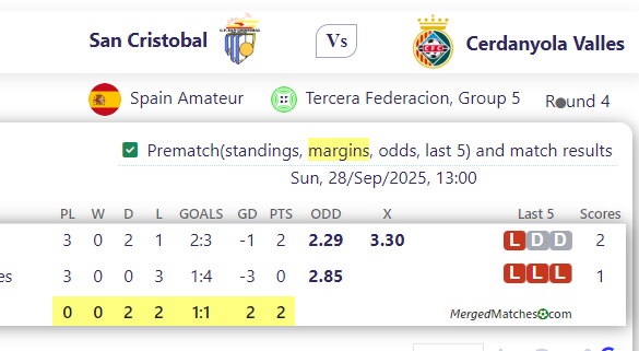 San Cristobal Vs Cerdanyola Valles screenshot